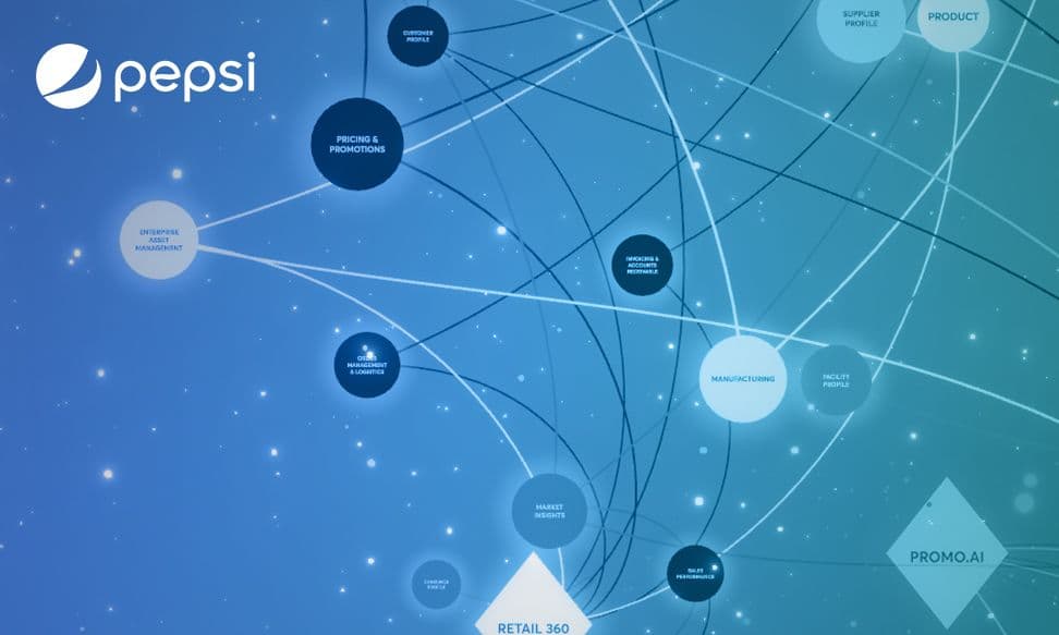 Pepsi Data Visualizer